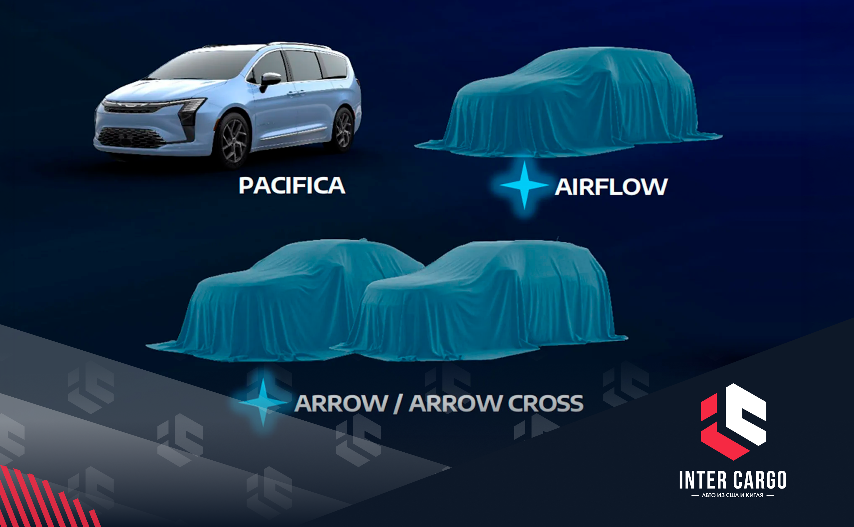 Ба-бах! Chrysler идет в народ: будет три SUV дешевле Pacifica
