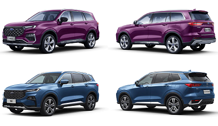 Близняшки Ford Equator или Ford Equator Sport: что лучше взять?